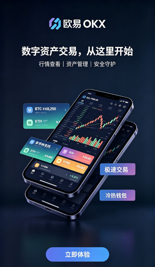 下载欧交易所官方账户安全设置示意图